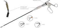 Изгибающиеся эндохирургические инструменты стандартной длины ROTICULATOR™